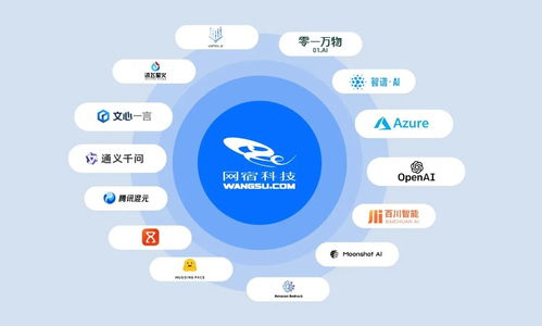 AI流量大战打响 网宿边缘AI网关助力企业“智”胜千里