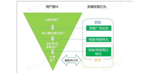 海南教育系统网络技术服务的发展与展望