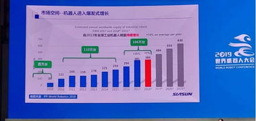 2019世界机器人大会 曲道奎谈机器人产业首遇拐点与网络技术服务的融合